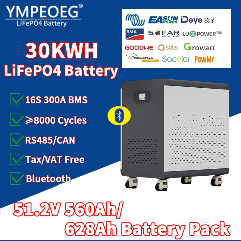 Renewable Energy House - Bateria LiFePO4 100% de Capacidade Total