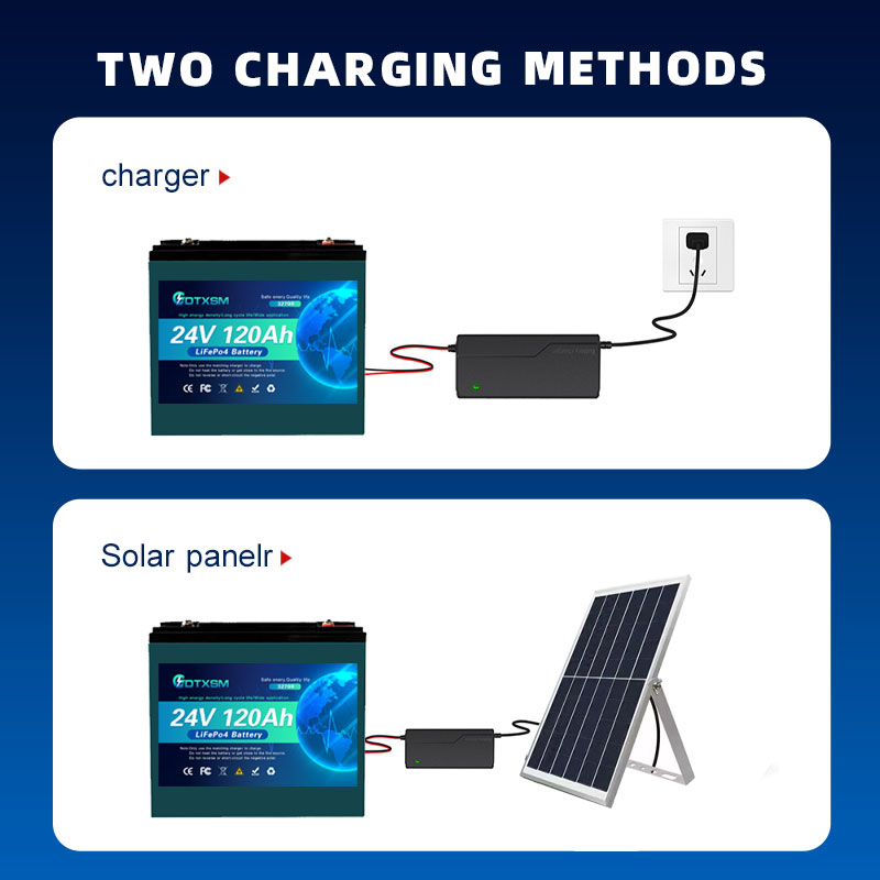 Bateria LiFePO4 100Ah 24V com  - Renewable Energy House avaliação e preço
