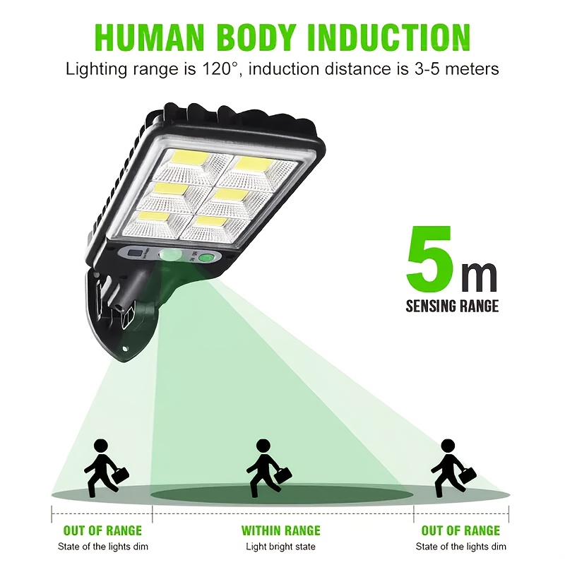 Luz de Rua Solar Externa com 3 - Waterproof Junction Box Solar avaliação e preço
