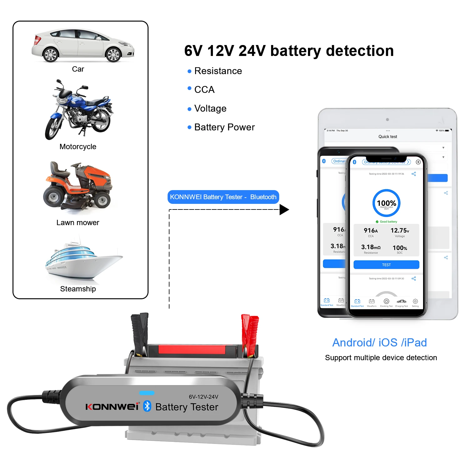 2026 KONNWEI BK200 Testador de - Battery Monitor Coulometer avaliação e preço