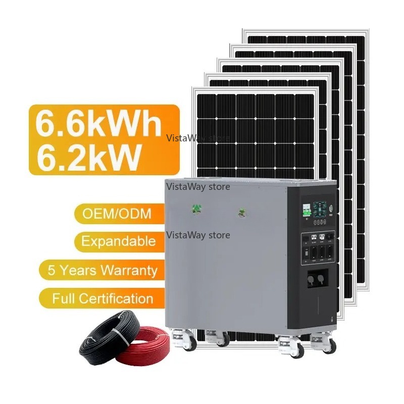 Asgoft 6kWh sistema contêiner  - Renewable Energy Technology avaliação e preço