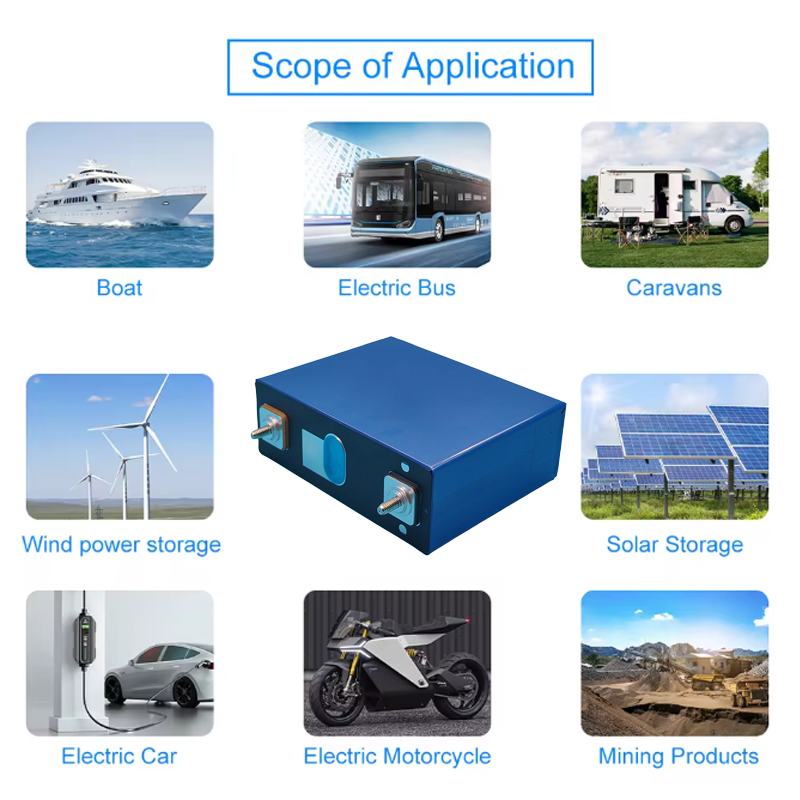 Novo 3.2v capacidade 320ah lif - Renewable Energy Technology avaliação e preço