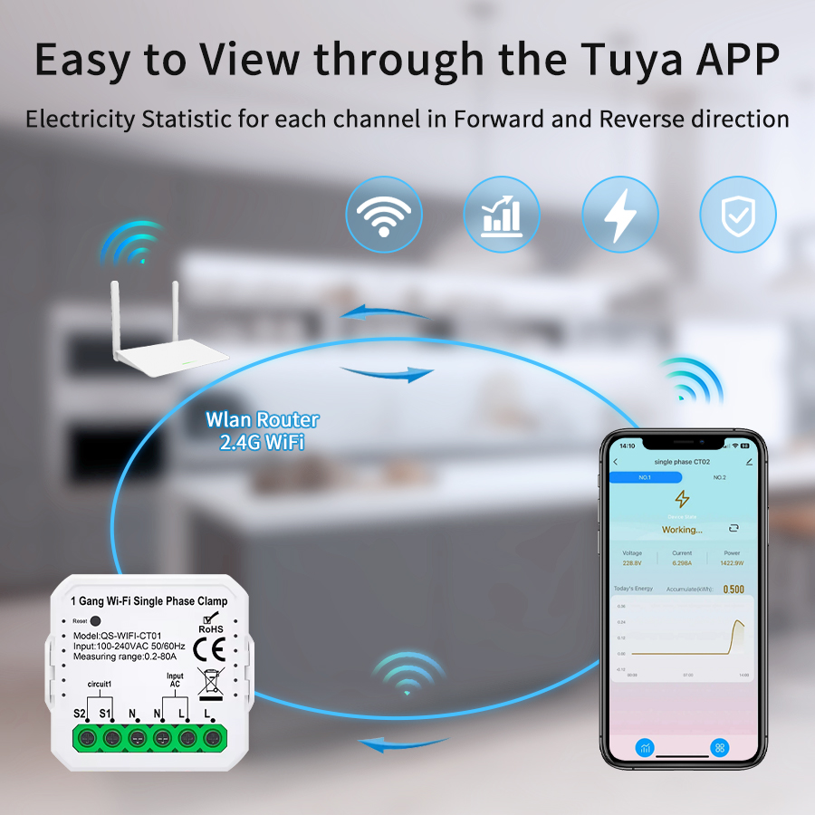 Tuya medidor de energia inteli - Energy Meter Bidirectional avaliação e preço