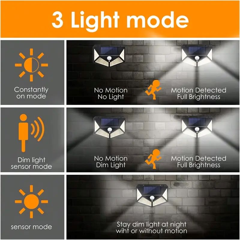 Luz Solar de Jardim Externa co - Waterproof Junction Box Solar avaliação e preço