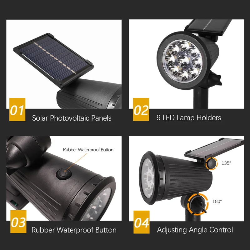 1/2PCS Luzes Solares para Pais - Waterproof Junction Box Solar avaliação e preço
