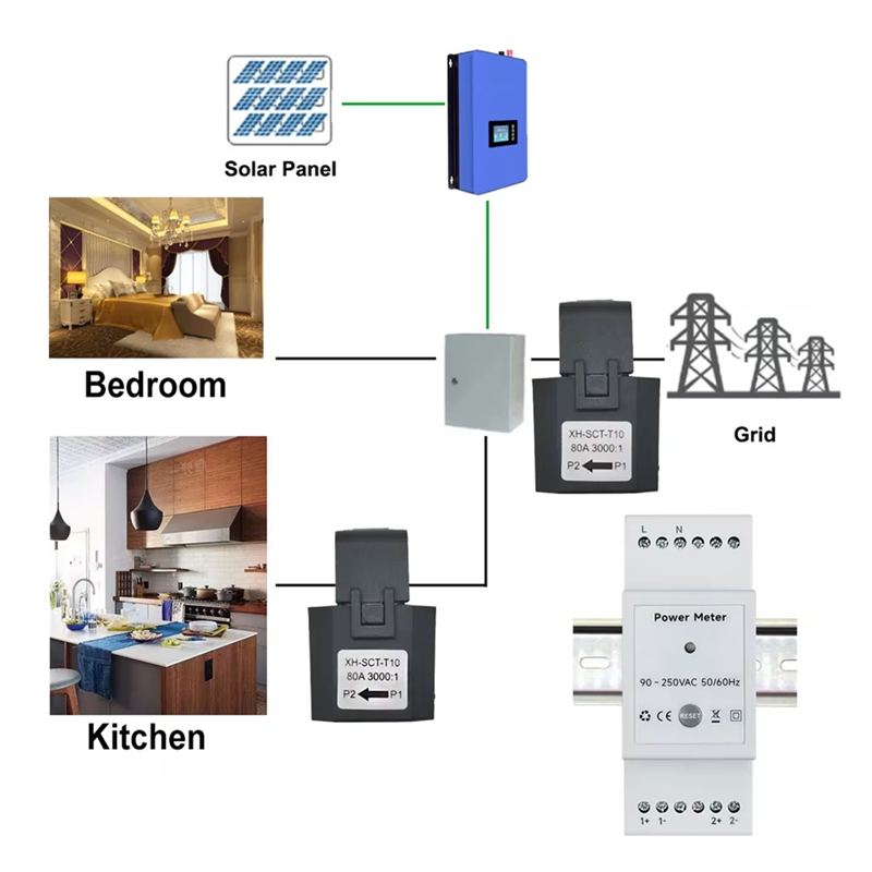 Abrn-tuya inteligente wifi med - Energy Meter Bidirectional avaliação e preço