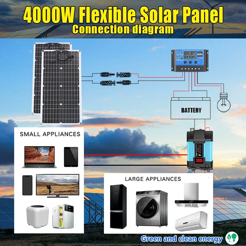 Kit de painel solar de 4000 W  - Renewable Energy House avaliação e preço